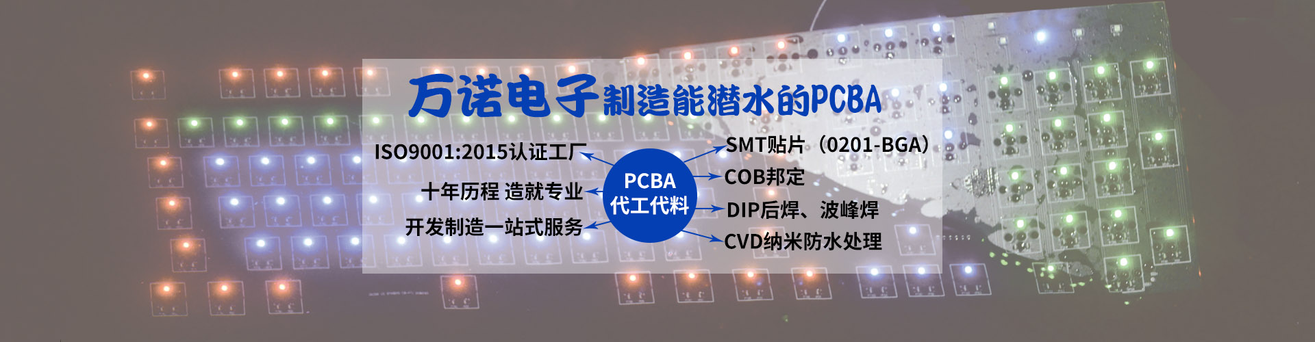 WG手机登录入口幻灯片1
